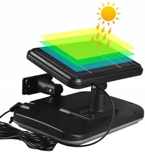Lampa Solarna LED 200W z Czujnikiem Ruchu i Zmierzchu Lampa Solarna LED 200W z Czujnikiem Ruchu i Zmierzchu